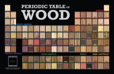 Periodic Table of Wood.jpg
