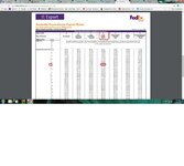 Fedex rates for a 5kg parcel.jpg