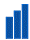 International Association of Penturners Statistics