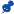 Sticky Thread