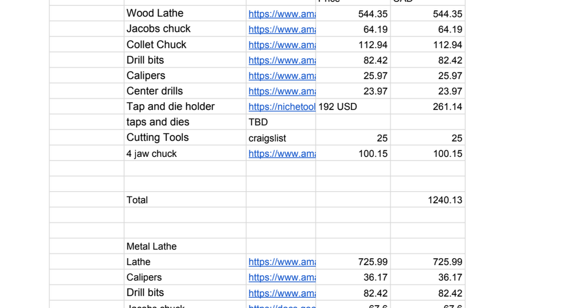 docs.google.com