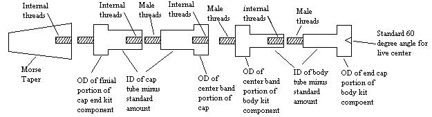 00614175849_New%20mandrel%20and%20bushing%20design.jpg
