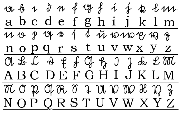 20051111201325_Suetterlin%20alphabet.gif
