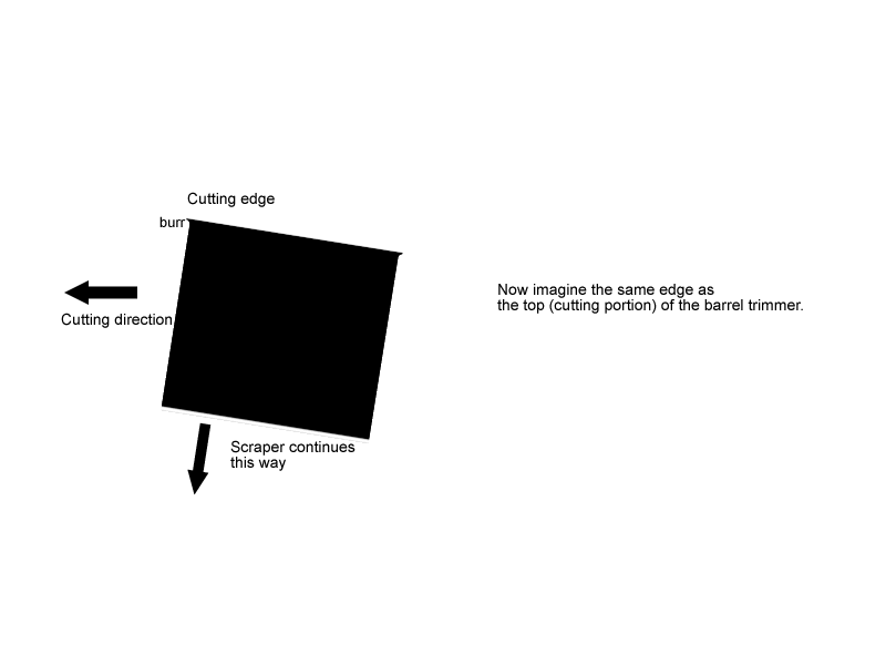200571915117_scraper.gif