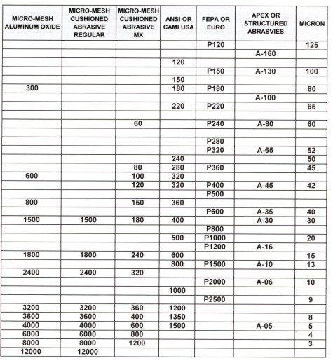 20061219223243_Copy%20of%20mmchart.jpg