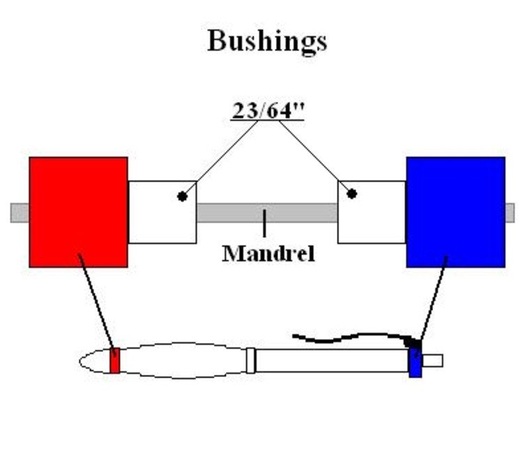 2006914122919_WalmartPenBushings.jpg