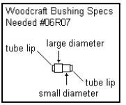 200712723042_oxford%20bushing.jpg
