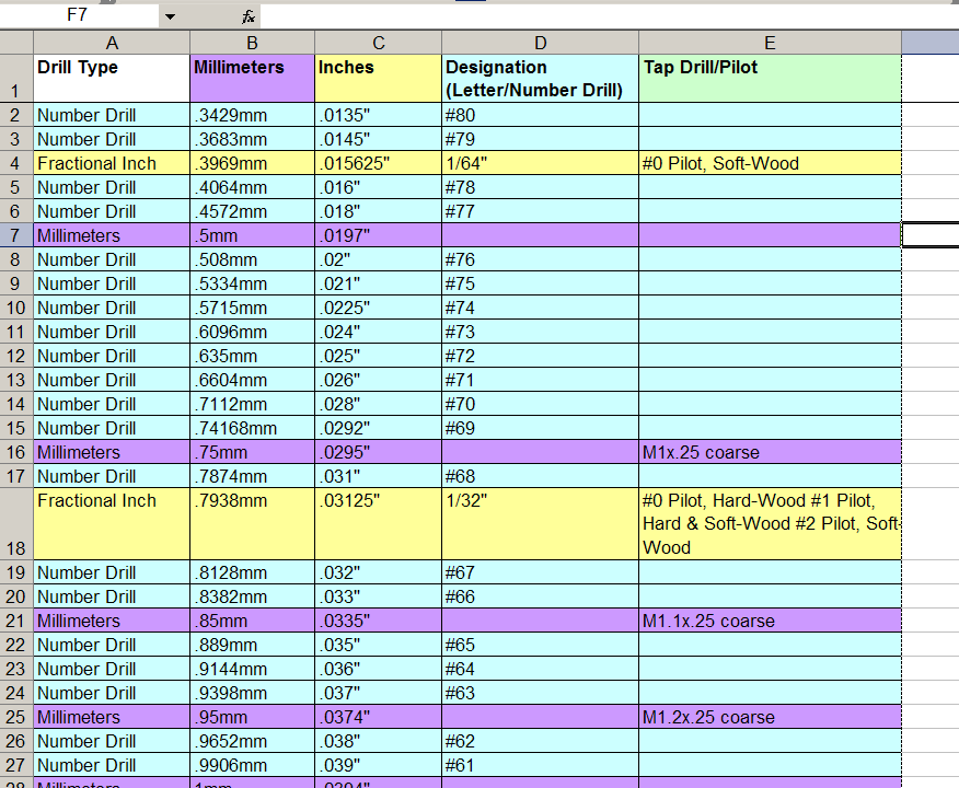 2007329171556_chart1.gif