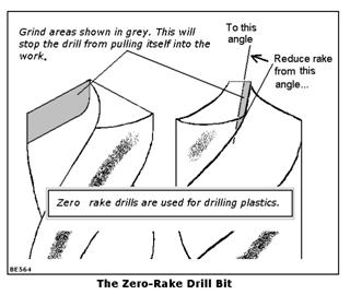 2007520214157_drill.jpg