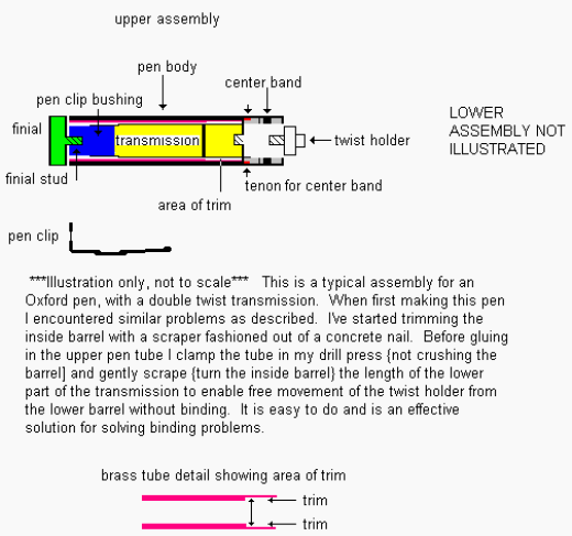 2007522234124_pen.gif