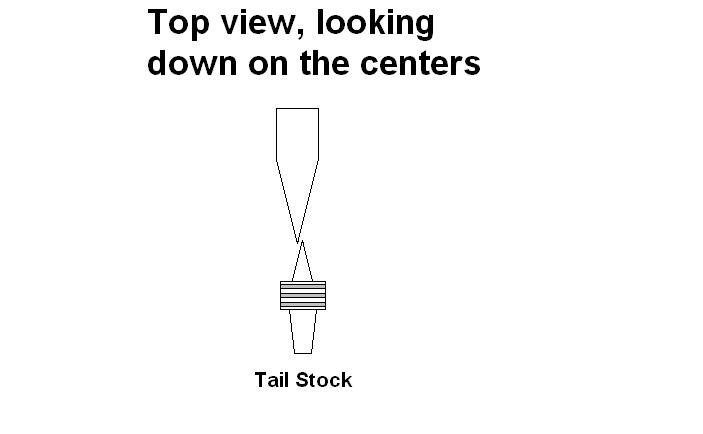 2008115214810_centers.jpg