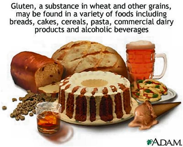 200841619116_Gluten1.jpg