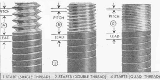 2008422171957_threads.jpg