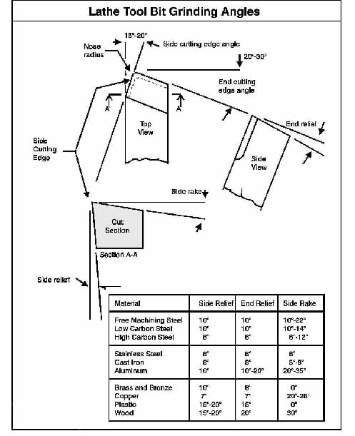 200862716539_ToolBits.jpg.jpg
