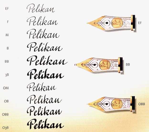 200862843253_NibChart%20pelikan%20large%20chart.jpg