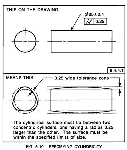 20086513357_cylindr.jpg