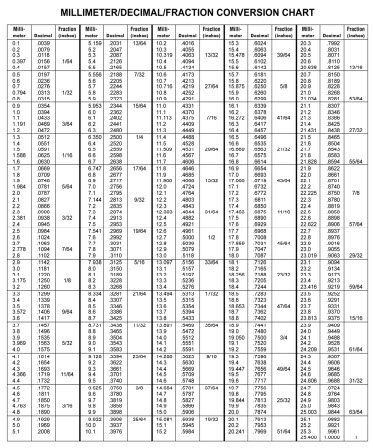 chart 1.jpg