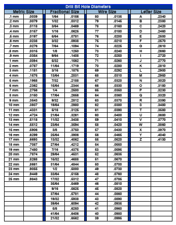 chart 2.jpg