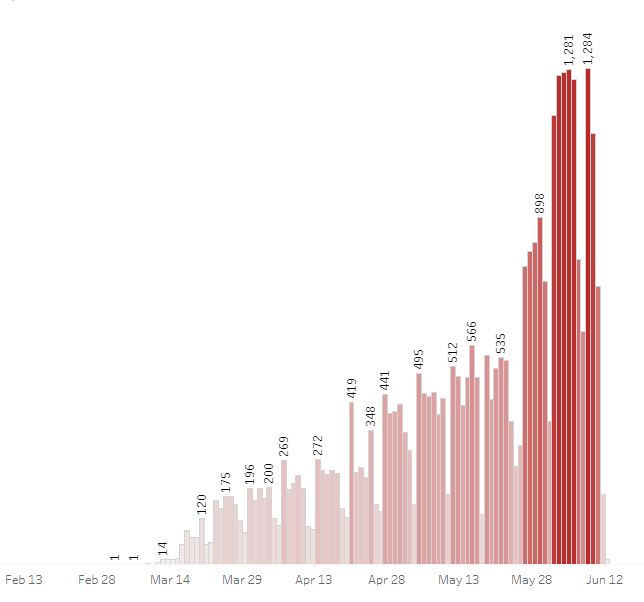 graph.JPG