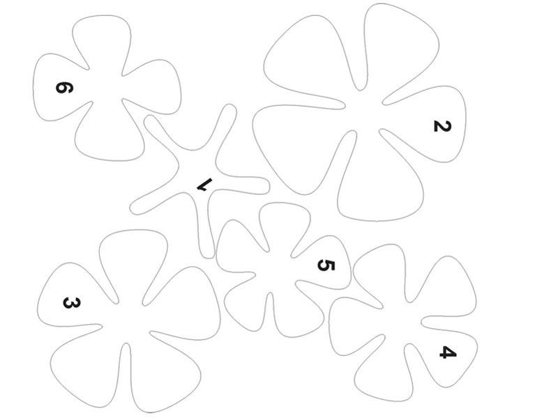 Making sheet metal roses | The International Association of Penturners
