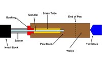 closed end alternative.jpg