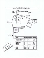 ToolBits (Medium) (2).jpg