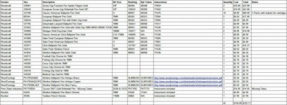IAP Lot of Misc Kits.jpg