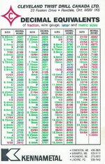 Decimal Equivalents 1.jpg