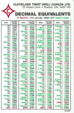 Decimal Equivelant 2.jpg