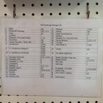 Bushing Legend (Copy).JPG