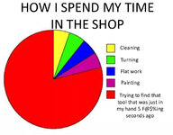 Shop time.jpg