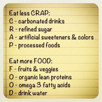eat less crap.png