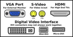 video-ports1.png
