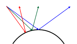 CurvedReflection1.gif