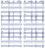 DrillSizeChart.jpg