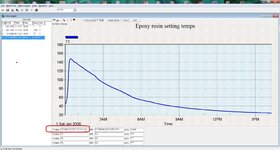 Epoxy resin setting temps=1.jpg