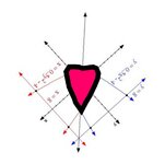 heart of the matter.jpg