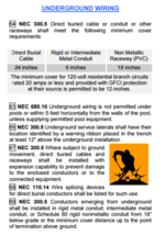 MN electric code.PNG
