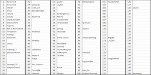 reservations-2017.jpg