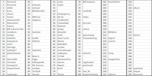 reservations-2017.jpg
