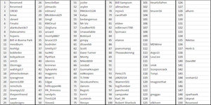 reservations-2017.jpg
