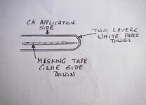 CA Applicator.JPG
