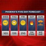 phoenix weather.jpg
