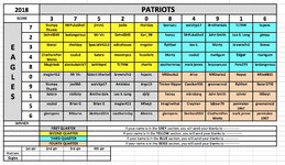 2018 SB grid.jpg