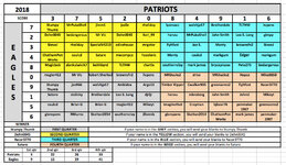 2018 SB grid Final.jpg