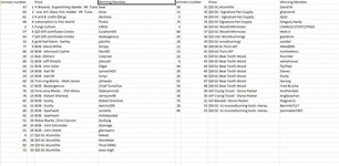 prizes and winners..jpg