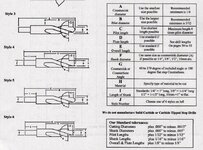 2017-02-02 STEP DRILL 001.jpg