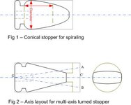 Bottle Stopper Profiles.jpg