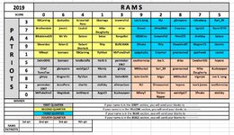 2019 SB pool grid with names.jpeg
