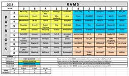 2019 SB pool grid-Final.jpeg
